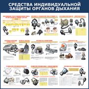 Плакаты Стенд Средства индивидуальной защиты органов дыхания фотография