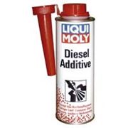 Присадка к дизельному топливу Diesel Additive