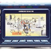 Диагностический сканер Carman Scan VG (NexTech, Корея)