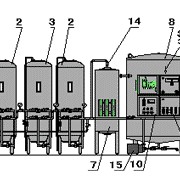 Система очистки воды СОВ-10А131