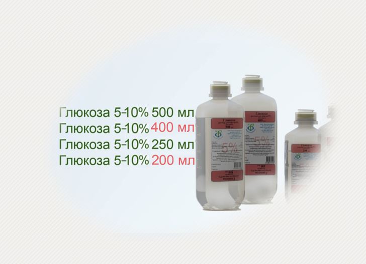Глюкоза 5 инструкция Глюкоза 5 инструкция