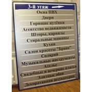 Информационные стенды фото