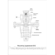 Ремкомплект к регулятору управления КН-2 (пилот) фотография