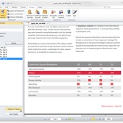 Nitro Pro Software Assurance, Volume License (Nitro PDF Software)