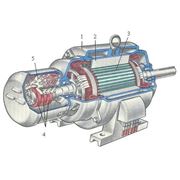 Роторы ротор в сборе к ДПЭ-52 54 кВт