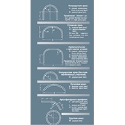 Гибка алюминиевого профиля фото