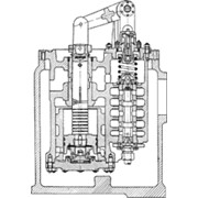 Узлы и детали парораспределения и регулирования турбин: Сервомоторы клапанов: - поршневые фото