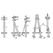Деревянные опоры столбы линий электропередач (ЛЭП) и связи от 6 до 135 метров с пропиткой и не пропитанные фотография