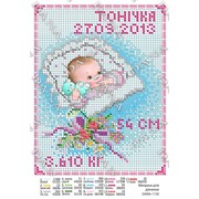 Схема Метрика для девочки фото