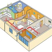 Установка вентиляционных систем (квартиры, гаражи) фото