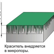 Металлографика фото