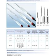 Ареометры для сахара АС-2, АС-3, АСТ-1, АСТ-2