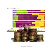 Услуги финансовые в области информационных технологий фото