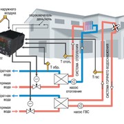 Контроллер для систем отопления и горячего водоснабжения