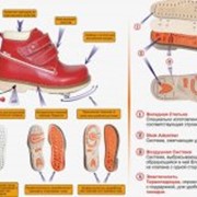Обувь ортопедическая