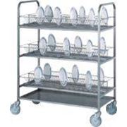 Тележка сервировочная для посуды фото