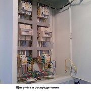Щит учёта и распределения электроэнергии IP31 фото