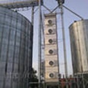Зерносушилка в комплексе и без фото
