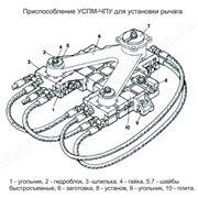 УСПМ-ЧПУ