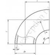 Колено фото