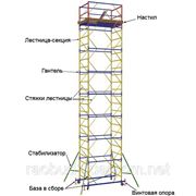 Вышка тура АТЛАНТ 3+1 (1,2*2,0) фото