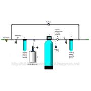 Фильтр для удаления железа из воды фото