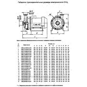 Насосы ОНЦ, ОНЦС, ОНЦВ, СНЦ, СНЦЕ, ХМ. фото