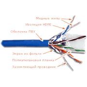 LAN-5EFTP-BL Кабель FTP 4 пары, кат. 5E, solid, 24AWG (катушка 305м), синий фотография