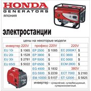 Электростанции, генераторы Honda (хонда)