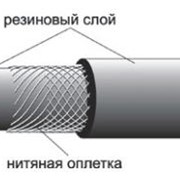 Рукав резиновый фото