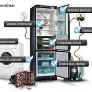 Ремонт бытовой техники фото