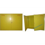 Шкаф (ящик) для регулятора и счётчика газа (750х1000х300) Шкафы для газовых счетчиков