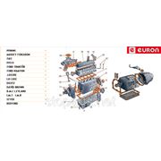 Прокладки для тракторов и спецтехники, Euron Gasket фото