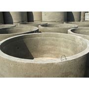 Кольца стеновые для круглых колодцев водопровода и канализаций марка КС 15-9 фото