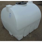 Емкость для воды цилиндрическая горизонтального исполнения пищевого назначения ТЦГП-1000