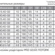 КШ.Ф.RS.GAS.025.40-02 Ду25 Ру40 Кран шаровой АЛСО газ серия RS фотография
