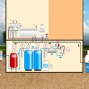 Монтаж систем водоснабжения автономного