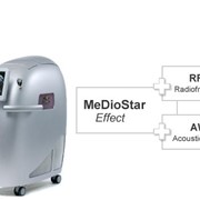 Косметологический диодный лазер MeDioStar Effect