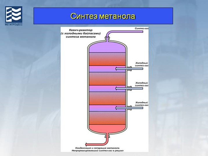 Метанол оксид