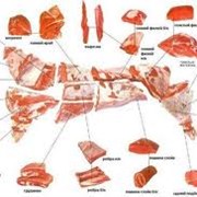 Мясо охлажденное фото