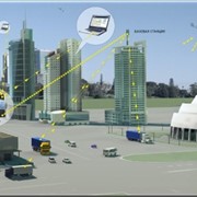 GPS-мониторинг фотография