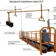 Люлька строительная ZLP-630 длина  6 м подъём 50 м фото