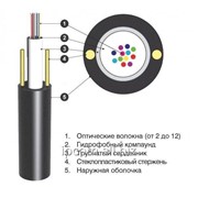 Оптический кабель ОЦПс-4А1(1х4)-1,0 фото