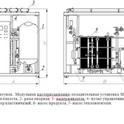 Оборудование для пастеризации