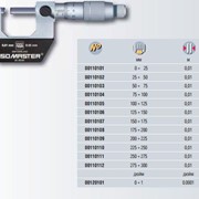 Микрометр со скобой TESA ISOMASTER с отсчётом по шкале