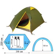 Палатка TRAMP Scout 2