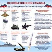 Наглядное пособие "Основы военной службы"