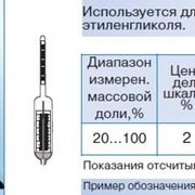 Ареометр-гидрометр с термометром АЭГ
