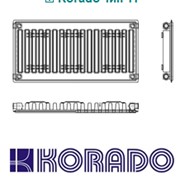 Стальные радиаторы отопления Korado Radik