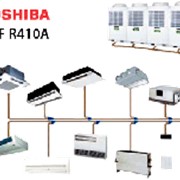 Климатические системы VRF Toshiba